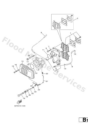 Diagram for INTAKE