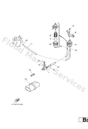 Diagram for FUEL