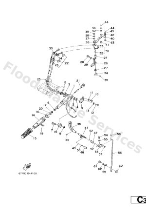 Diagram for CONTROL