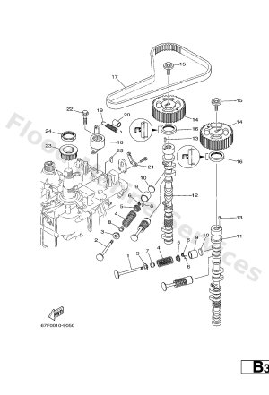Diagram for VALVE