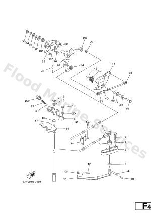 Diagram for CONTROL