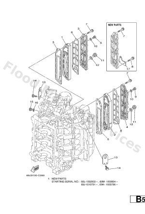 Diagram for CYLINDER & CRANKCASE 3