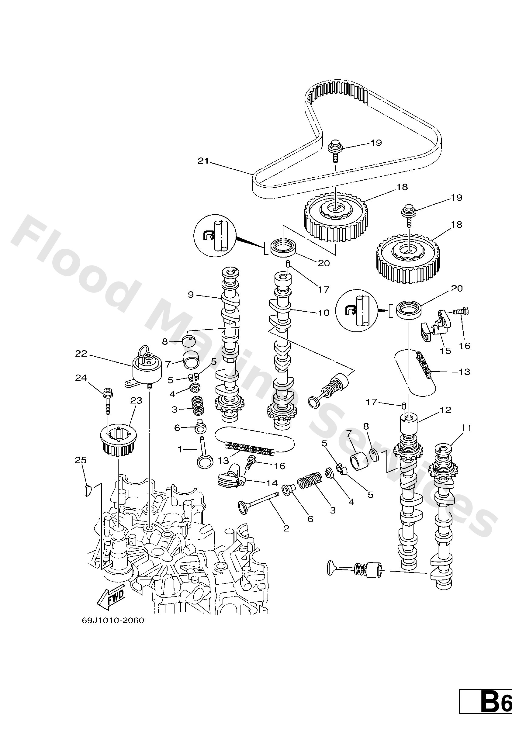 Diagram