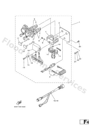 Diagram for SWITCH. PANEL 2
