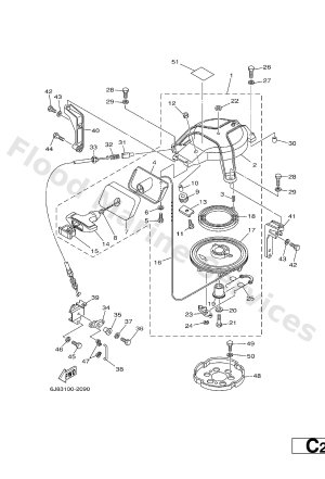 Diagram for STARTER