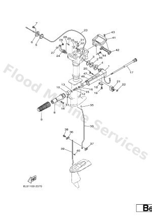 Diagram for CONTROL
