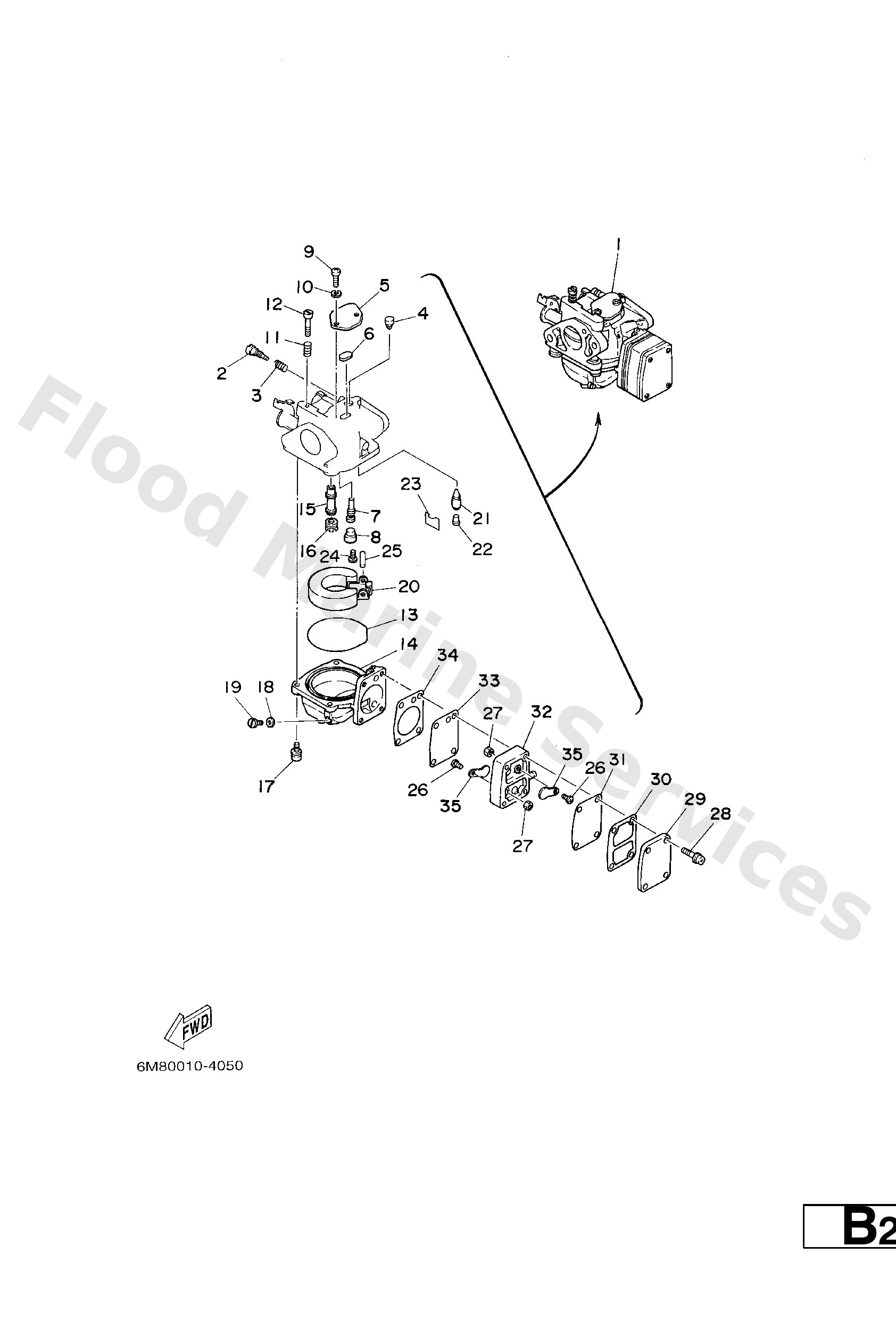 Diagram