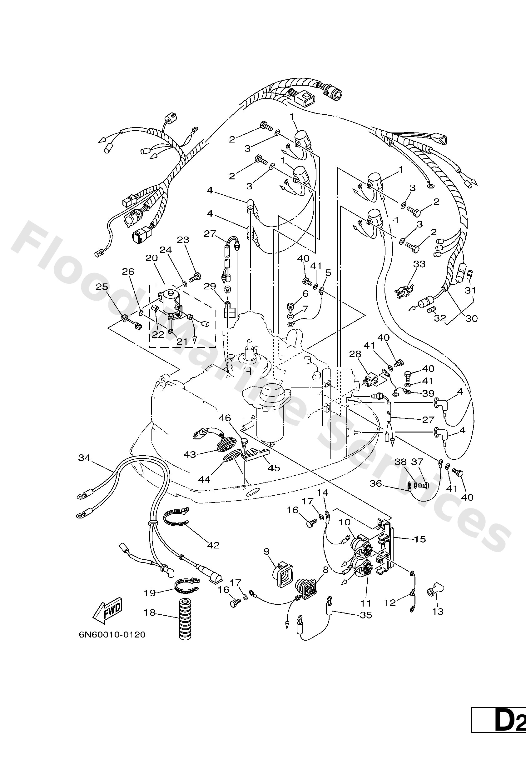 Diagram
