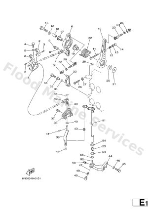 Diagram for CONTROL