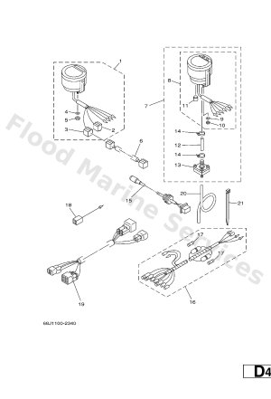 Diagram for METER