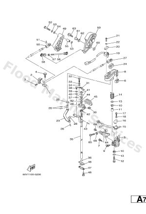 Diagram for CONTROL