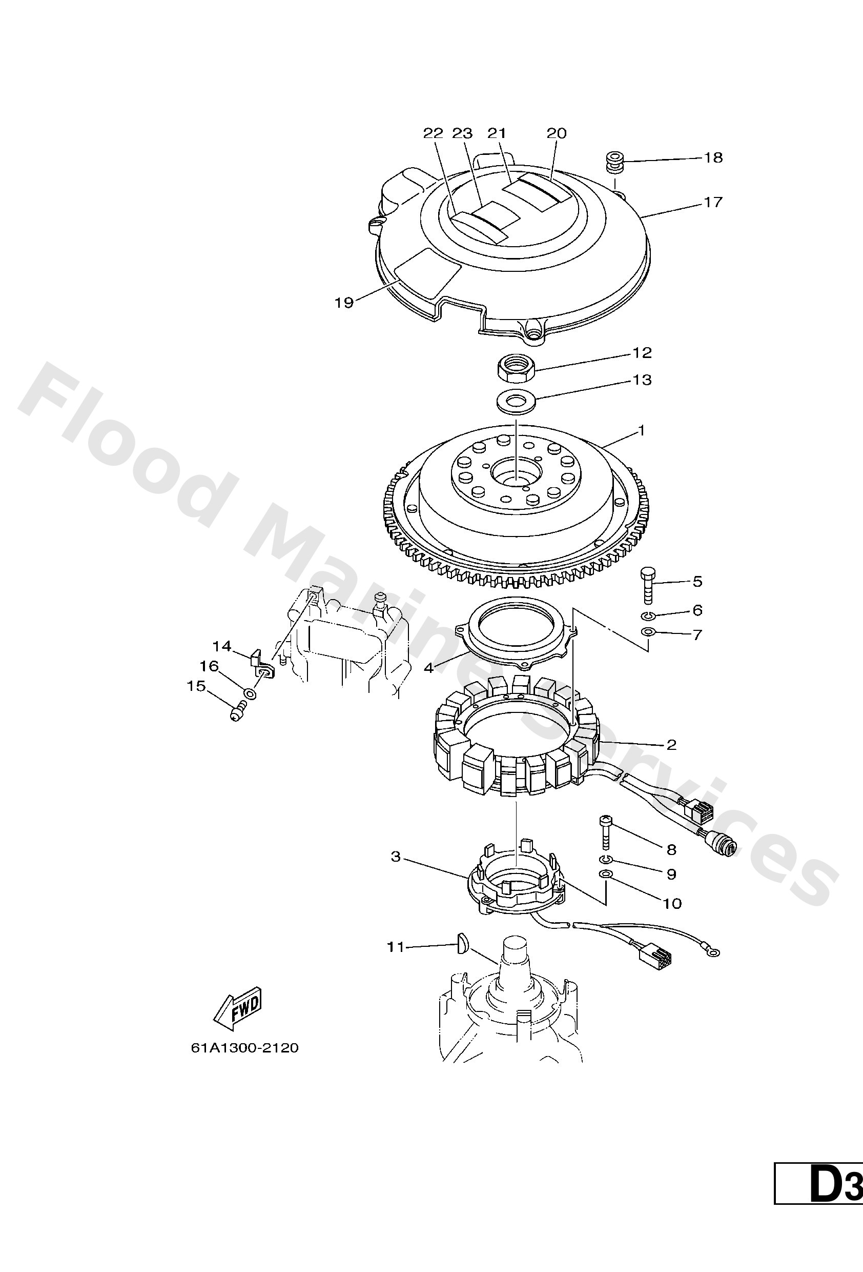 Diagram