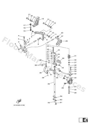Diagram for CONTROL