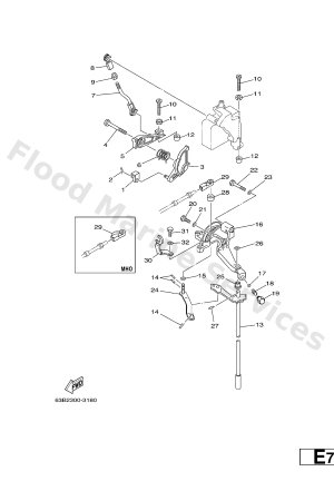 Diagram for CONTROL