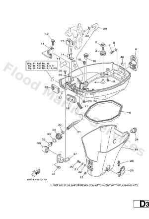 Diagram for BOTTOM COWLING