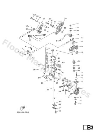 Diagram for CONTROL