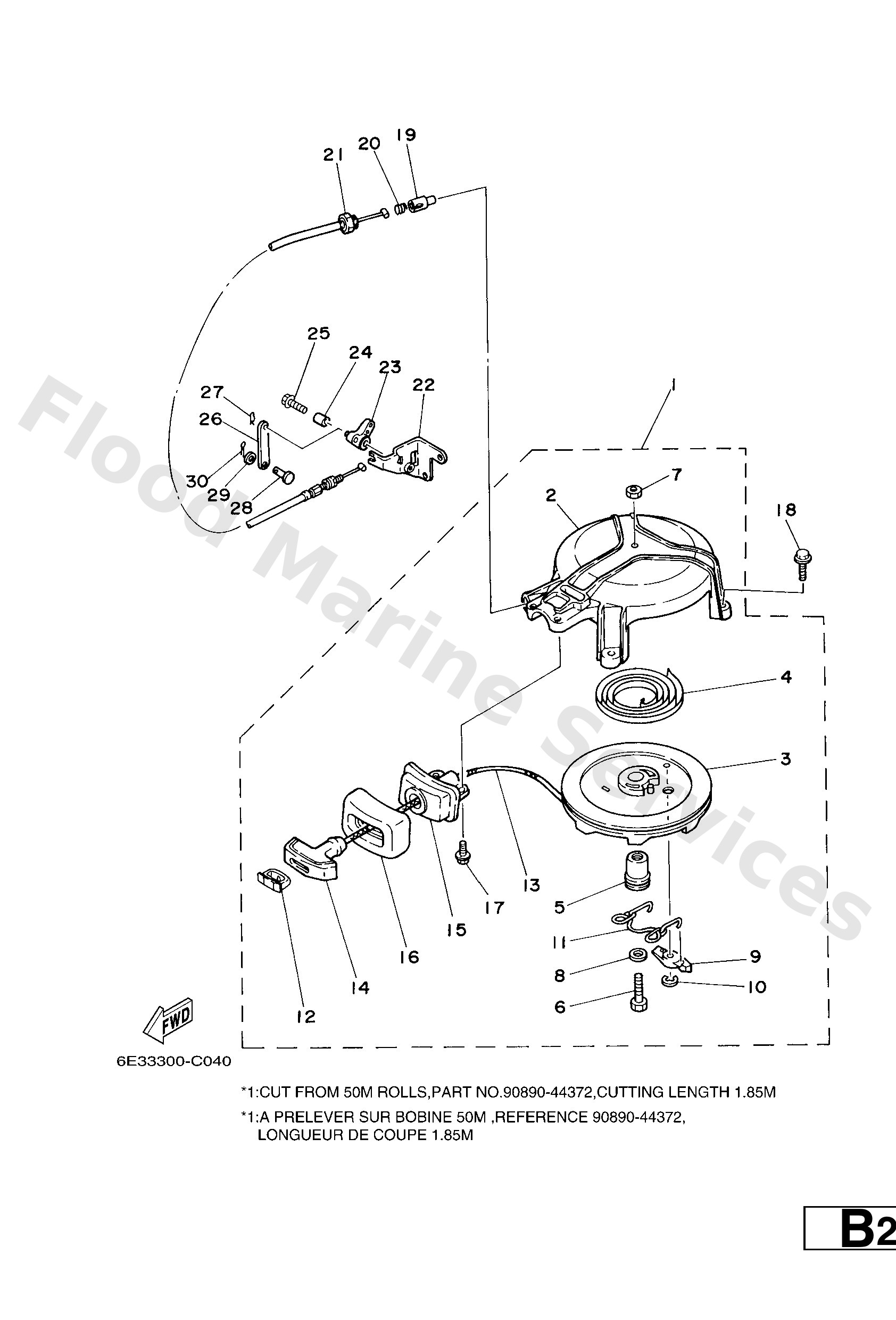 Diagram