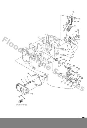 Diagram for ELECTRICAL 1