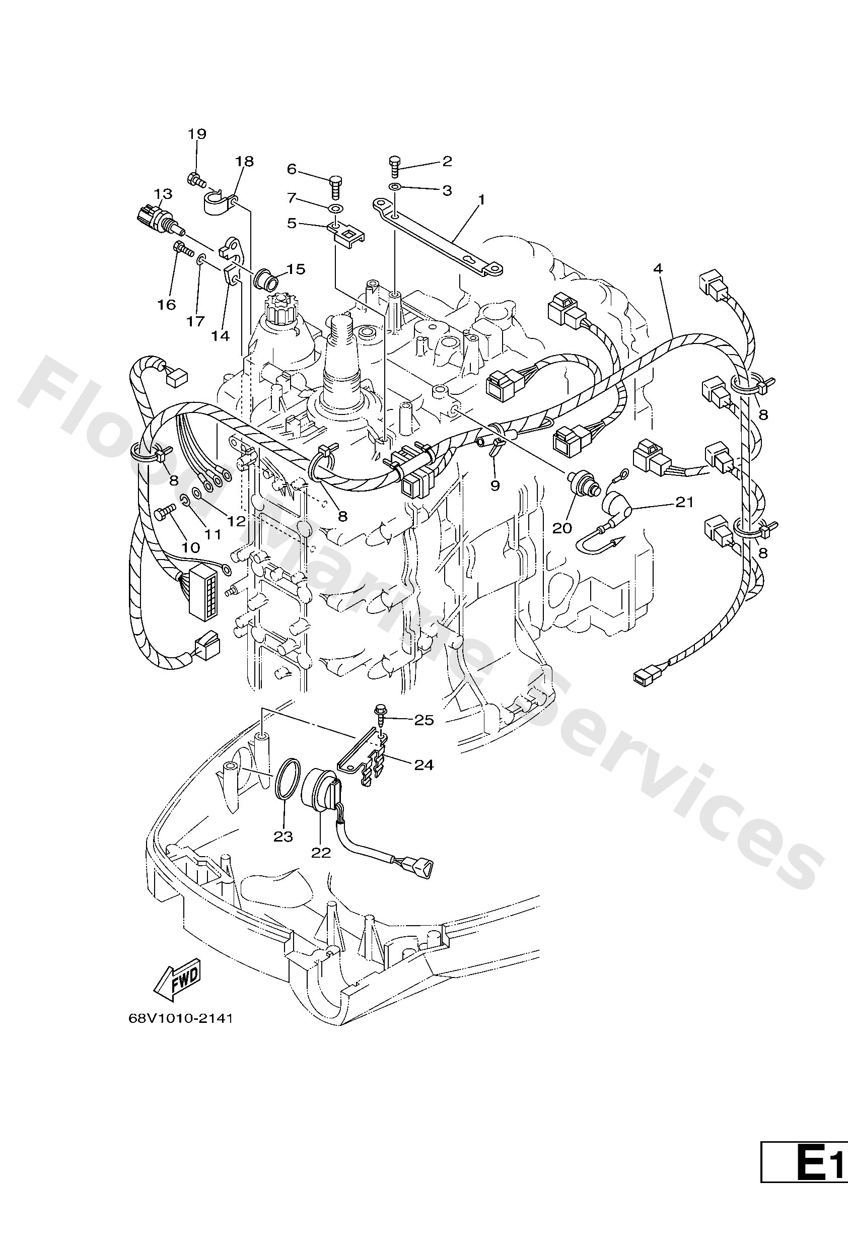 Diagram