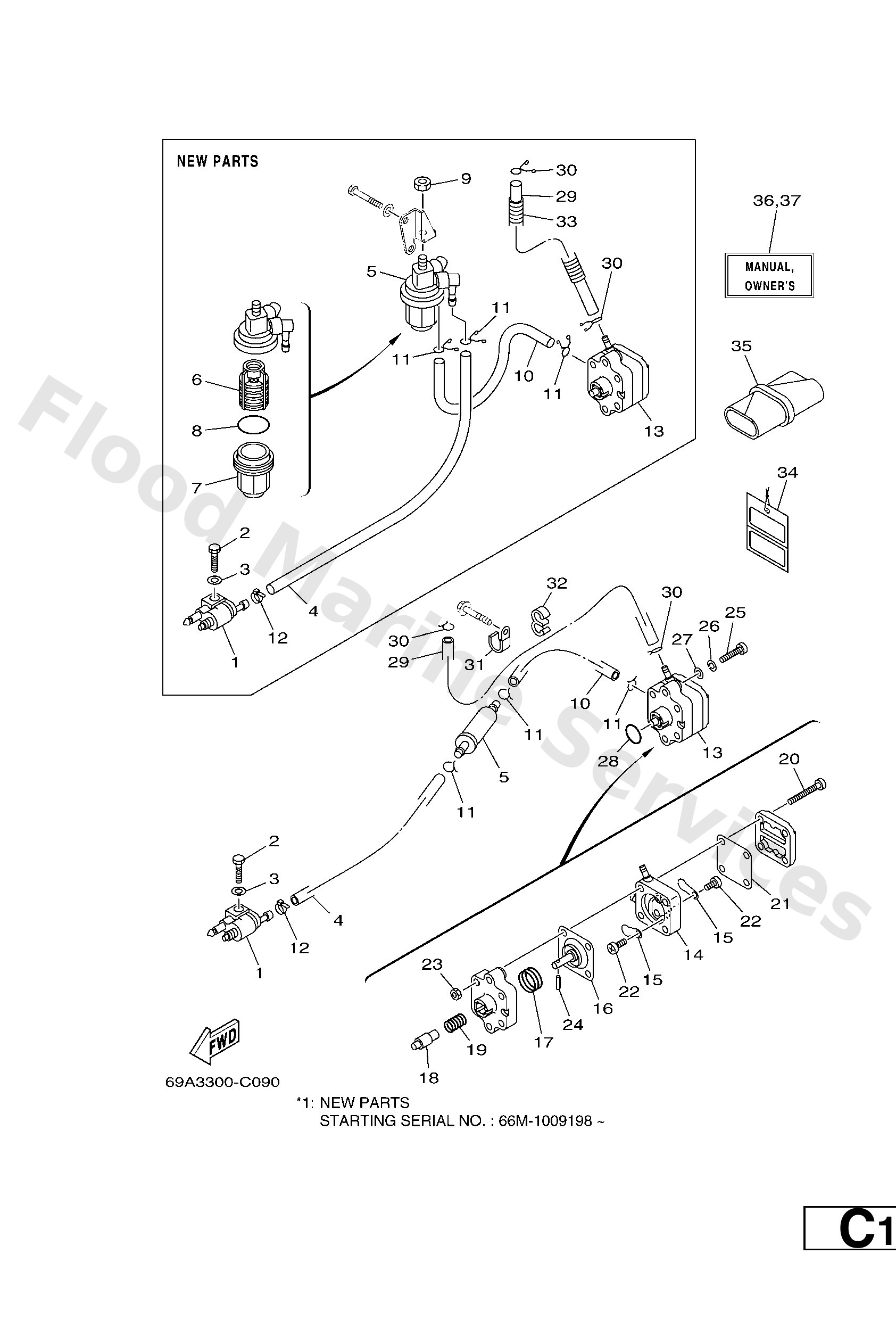 Diagram
