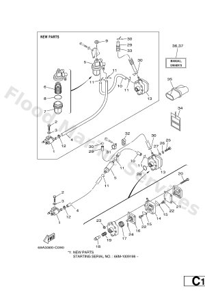 Diagram for FUEL