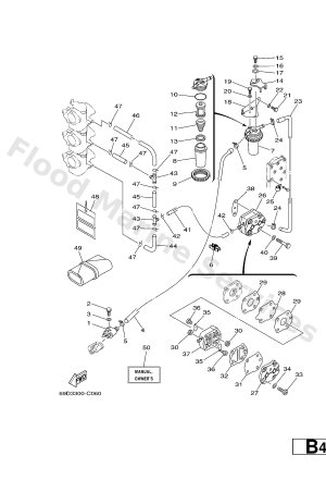 Diagram for FUEL