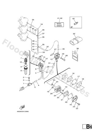 Diagram for FUEL