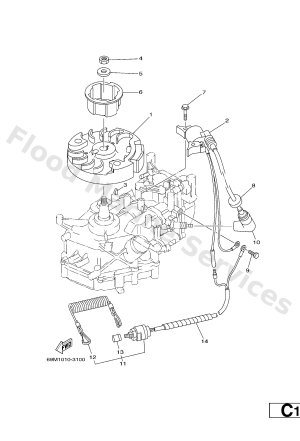 Diagram for GENERATOR