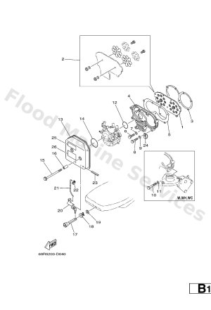 Diagram for INTAKE
