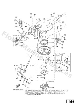 Diagram for STARTER