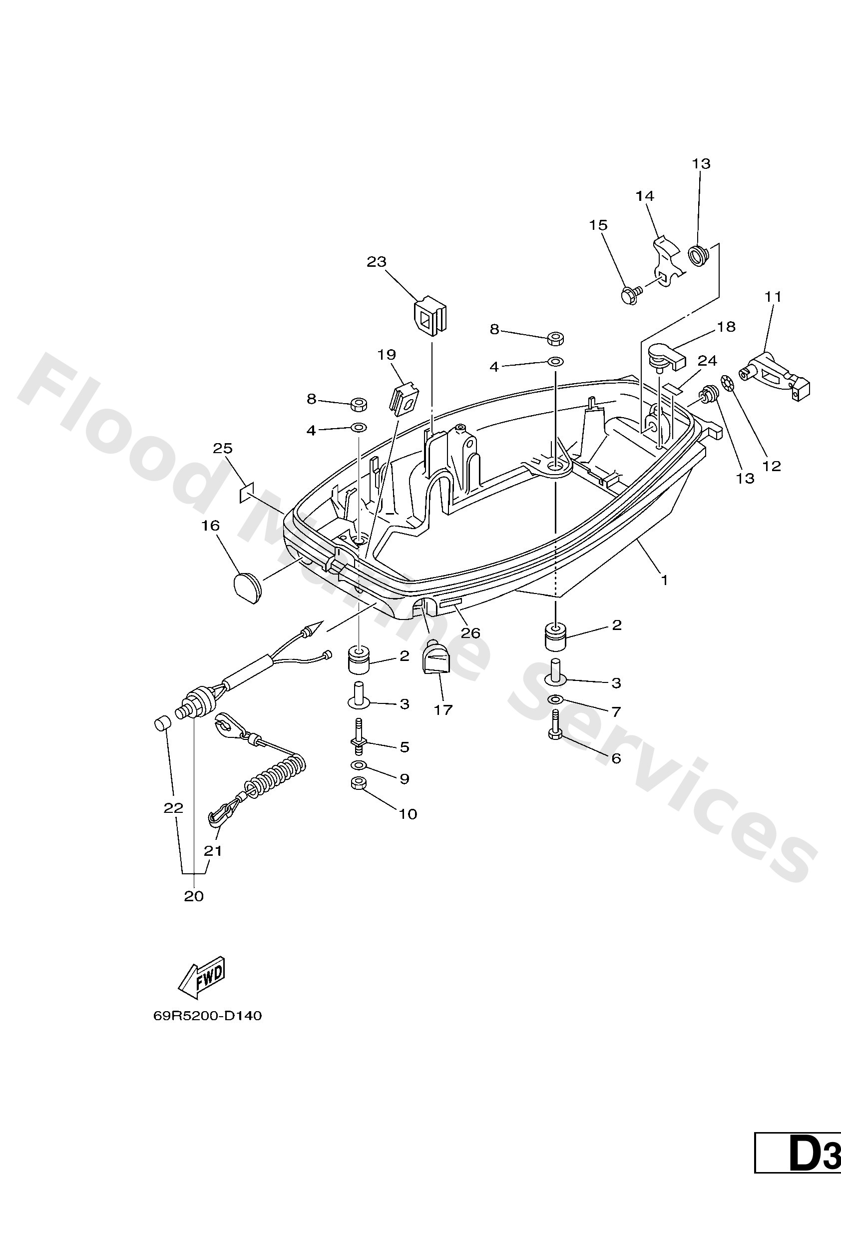 Diagram