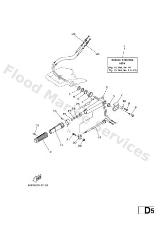 Diagram for STEERING