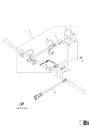 Diagram for SWITCH & PANEL