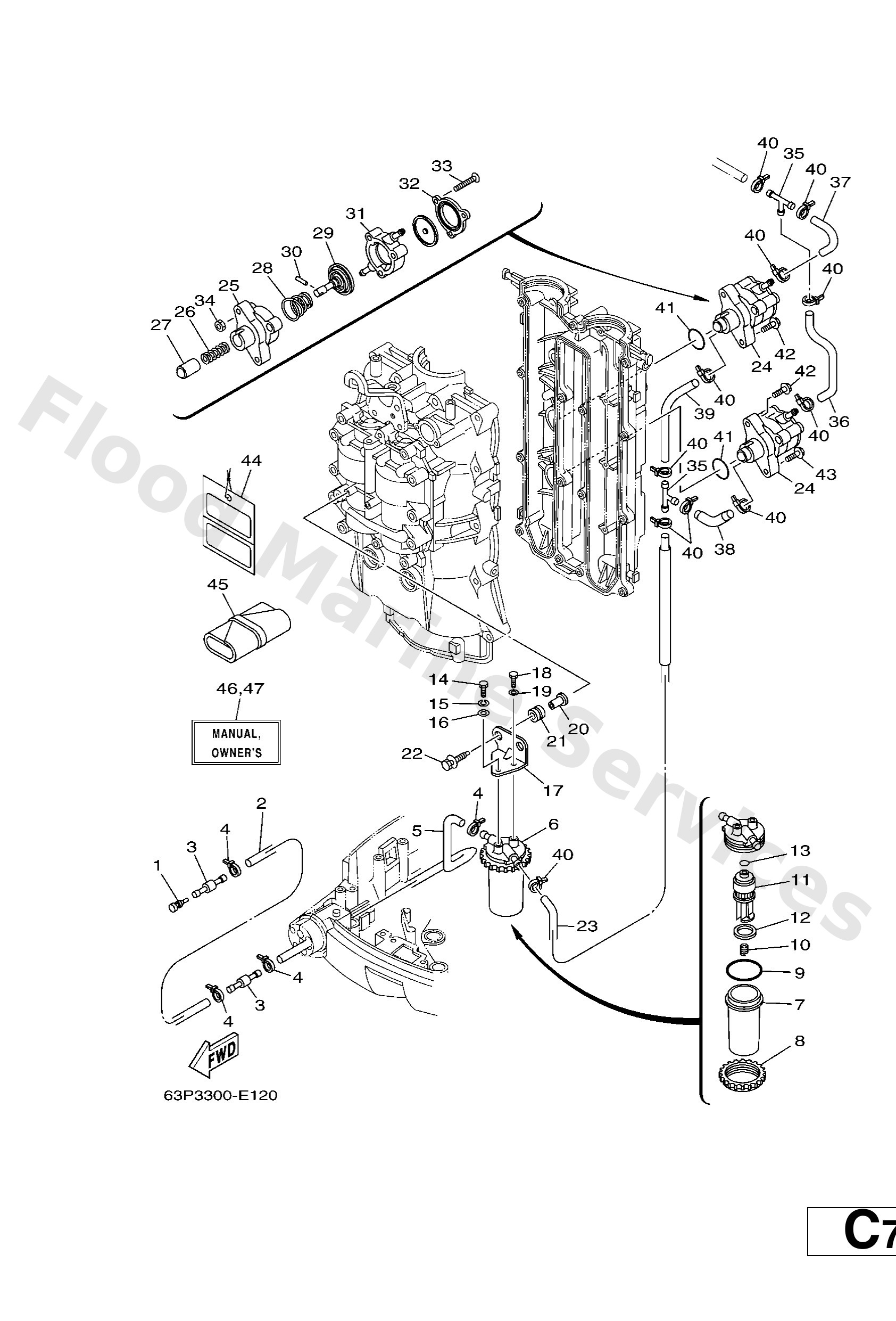 Diagram