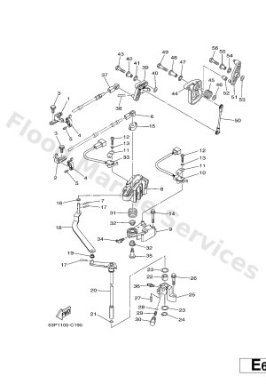 Diagram for CONTROL