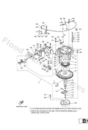 Diagram for STARTER