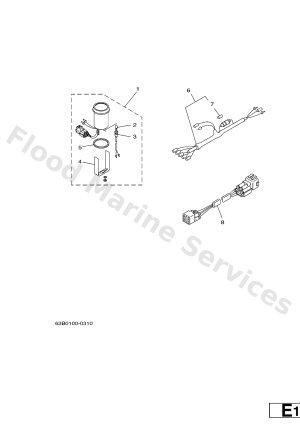 Diagram for METER 2