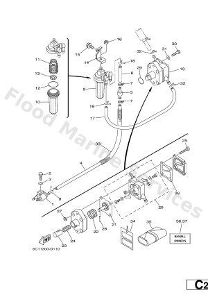 Diagram for FUEL
