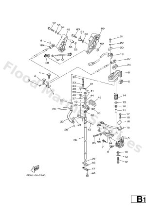 Diagram for CONTROL