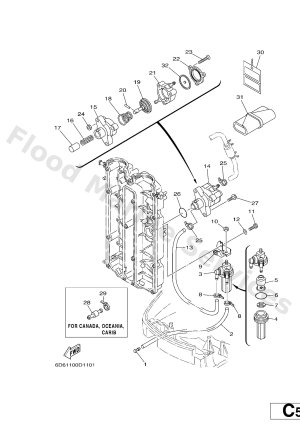 Diagram for FUEL 1