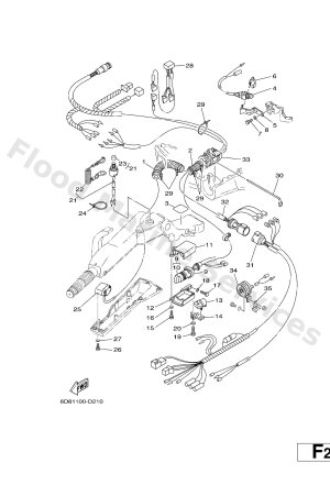 Diagram for STEERING 2