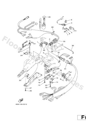 Diagram for STEERING 2