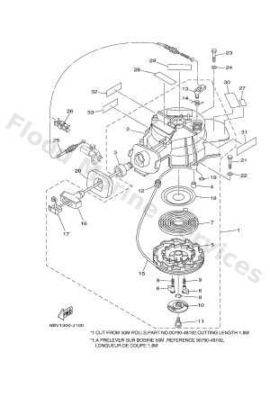 Diagram for STARTER