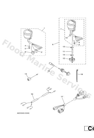 Diagram for METER