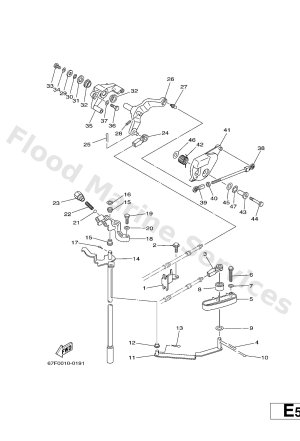 Diagram for CONTROL