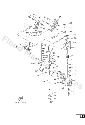 Diagram for CONTROL