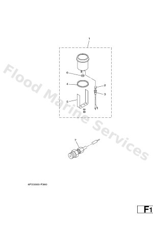 Diagram for METER