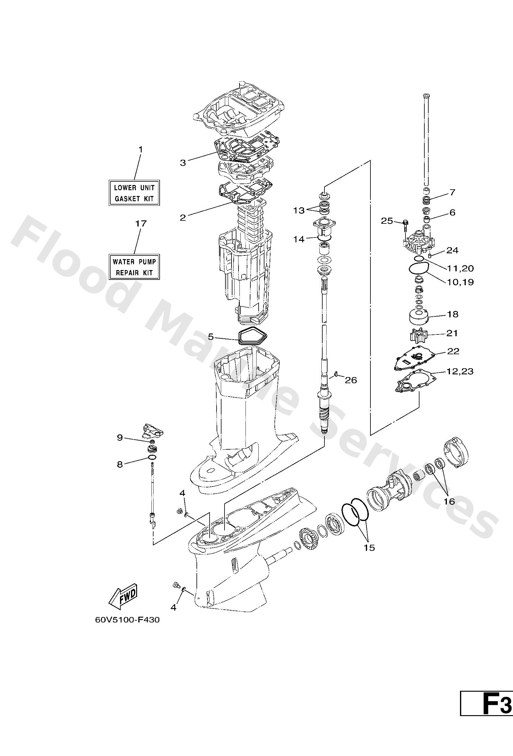 Diagram