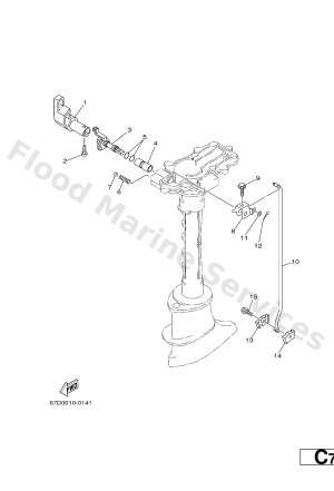 Diagram for CONTROL