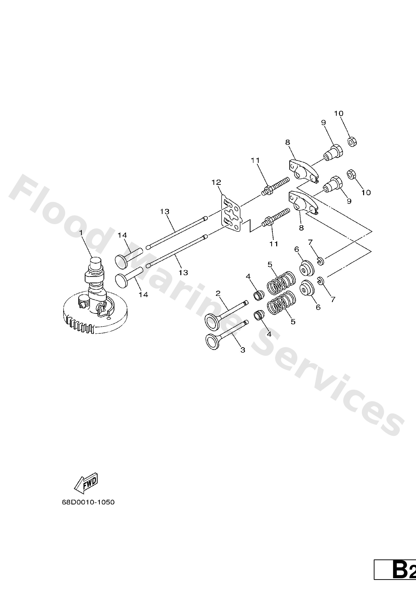 Diagram
